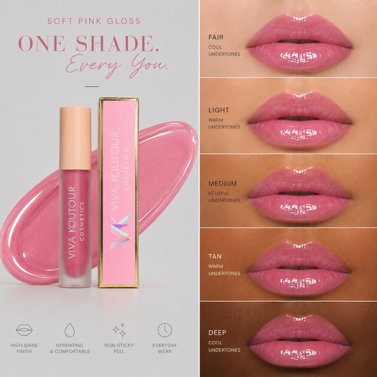 Brillo de labios Girly Face Glossy, rosa