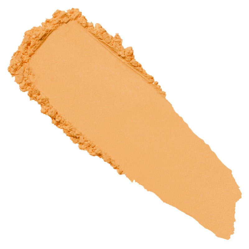 What's The Difference In Powders (Makeup Edition)