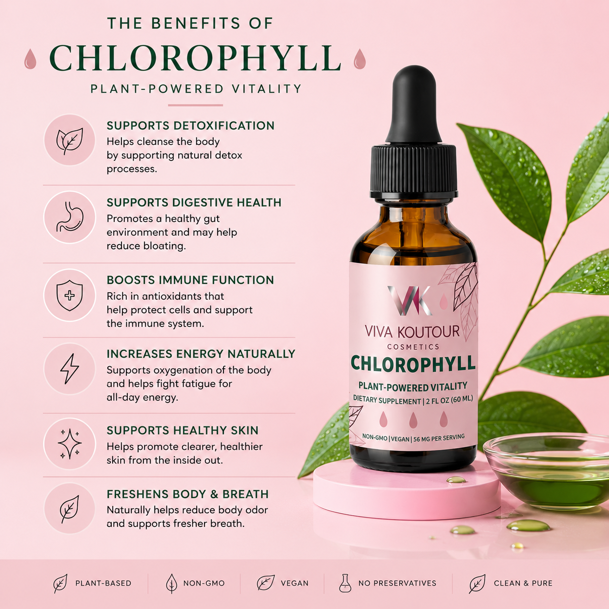 Viva Koutour Chlorophyll supplement bottle with benefits listed on a pink background